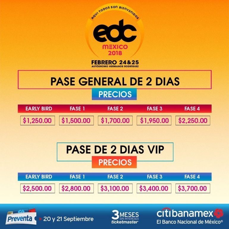 EDC México 2018. Conoce el cartel, fechas, horarios y precios de boletos